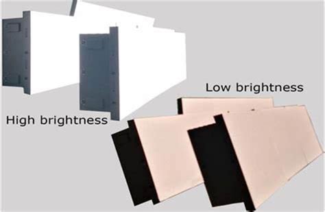 How to Select an Appropriate Brightness Level For LED Screens - IAMLEDWALL