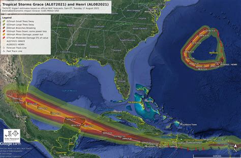 Alstorms Enki Research