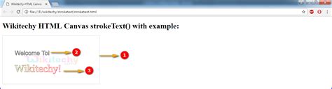 StrokeText Method In HTML5 Canvas Wikitechy
