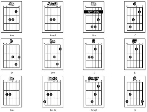 The Beatles – Now and Then | Guitar Tutor Man