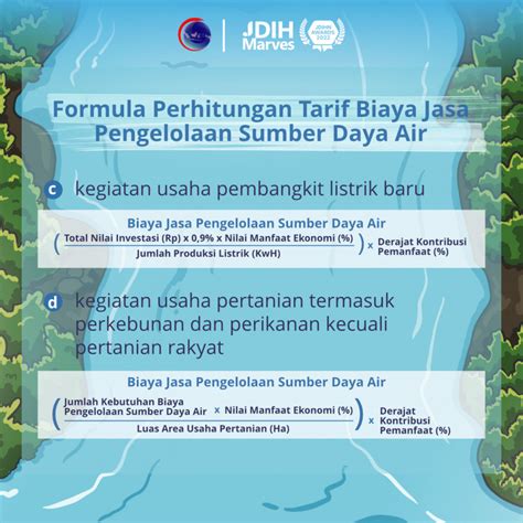 Biaya Jasa Pengelolaan Sumber Daya Air