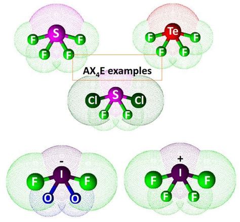 Ax4e Molecular Shape Hybridization Bond Angle Polarity Molecular Shapes Molecular