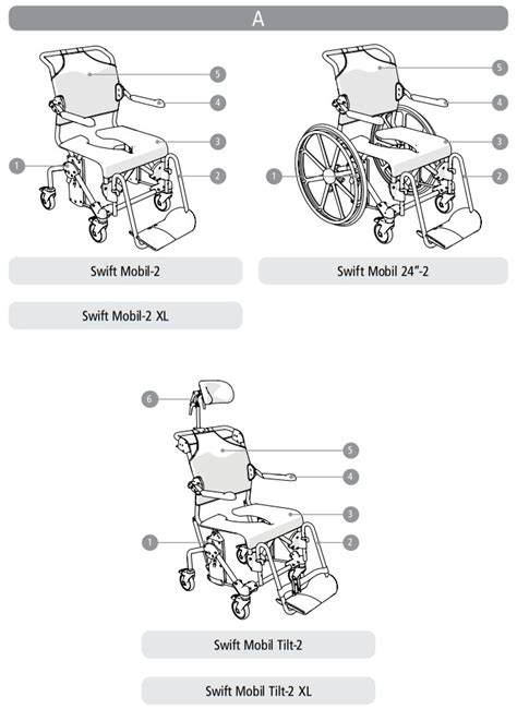 Etac Swift Mobil Shower Commode Chair Instruction Manual