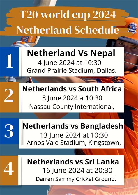 T20 World Cup 2024 Netherlands Schedule