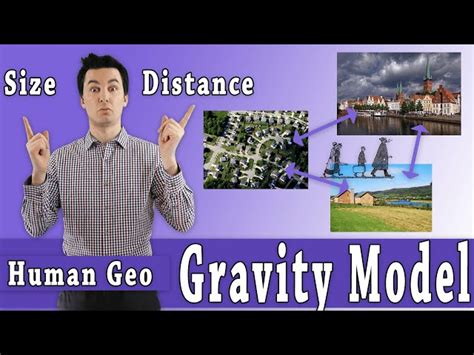 Gravity Model Ap Human Geography