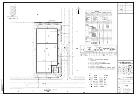 规划信息 静海区政府信息公开专栏