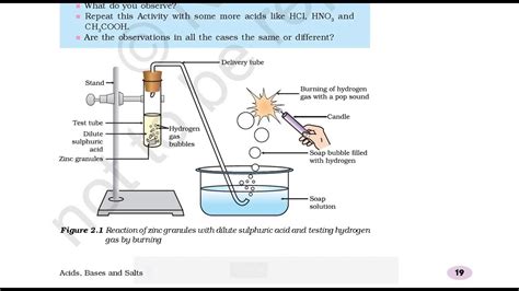 Test For Hydrogen Gas Class Science Ncert Introduction Youtube