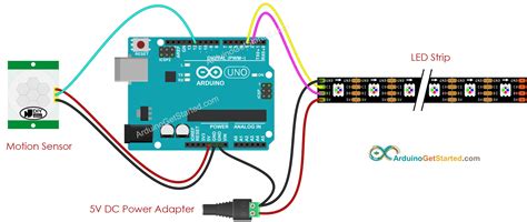 Motion Sensor With Led Arduino Tutorial – NBKomputer