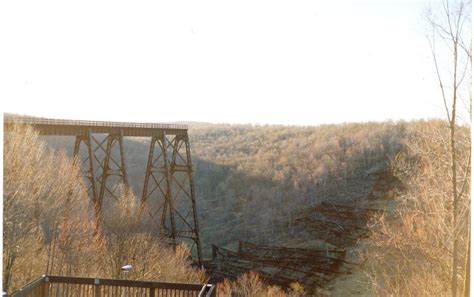 Архитектура мостов. Какие бывают мосты и в чем их смысл