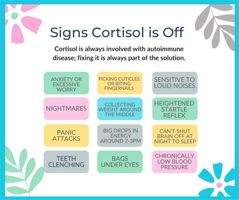 Combat Stress Naturally Guide To Cortisol Supplement