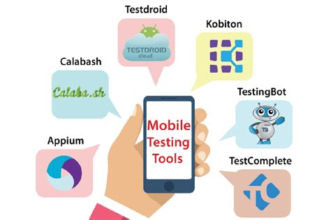 A Guide To Mobile App Testing Tools For Beginners