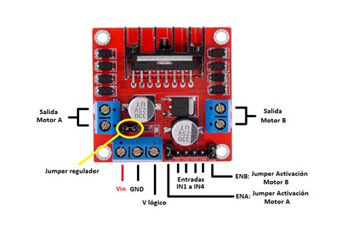 Aficionado Modales Cr Ticamente Libreria L N Arduino Cereal Congelar