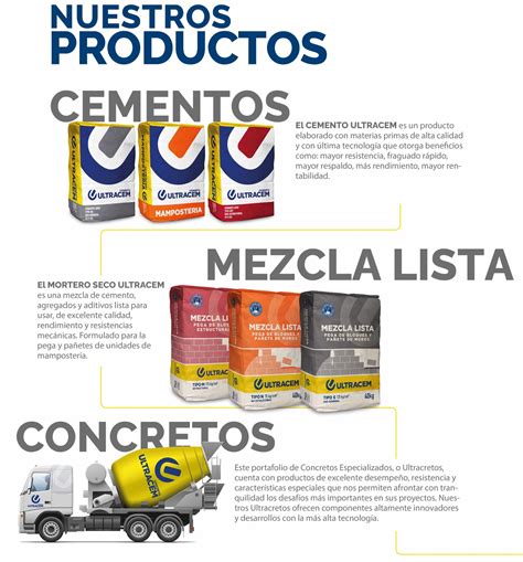 Ultracem Nuestros Productos Para Construccion Scaled