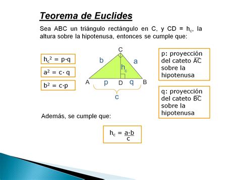 Tomidigital Teorema De Euclides