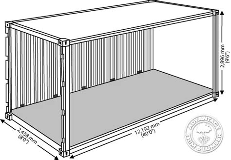 How Much Decking Is In A Container? | Shipping container dimensions ...