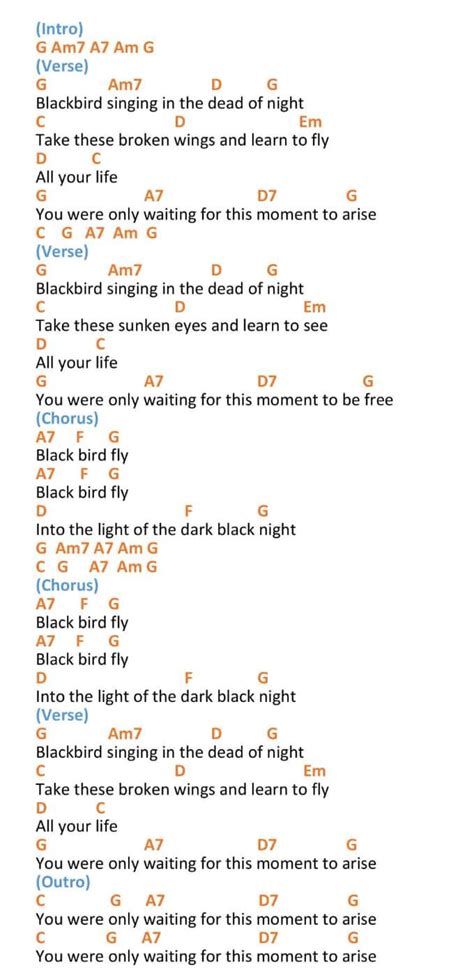 Blackbird Guitar Chords