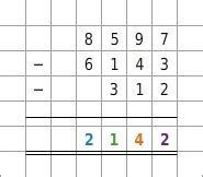 Schriftliche Subtraktion Bettermarks