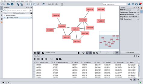 Cytoscape App Store CyEnGNet