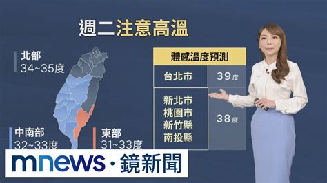 週二多雲到晴！體感恐飆39度 各地防午後雷陣雨｜鏡新聞 Youtube