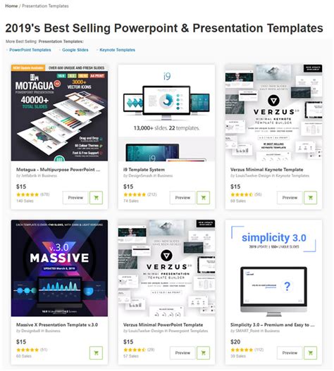 20 Beautiful Powerpoint Ppt Presentation Templates With Unique Slide