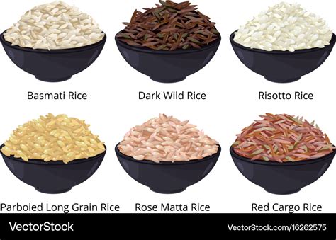 Types Of Whole Grain Rice