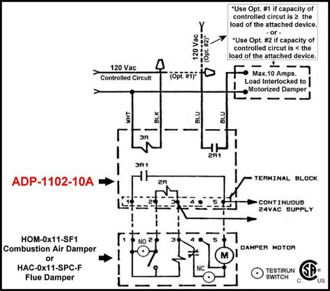 Adp Interface Relay Adaptors Complete List With Details Welcome