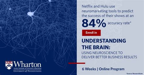 Neuroscience In Business Wharton Executive Education On Linkedin