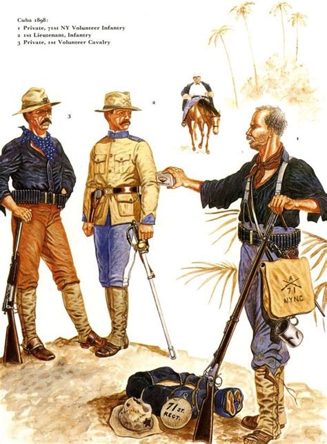 Us Soldiers Spanish American War