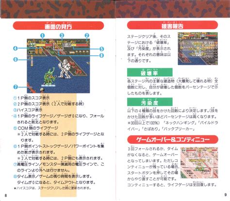 King Of The Monsters Genesis JPN Manual Scans