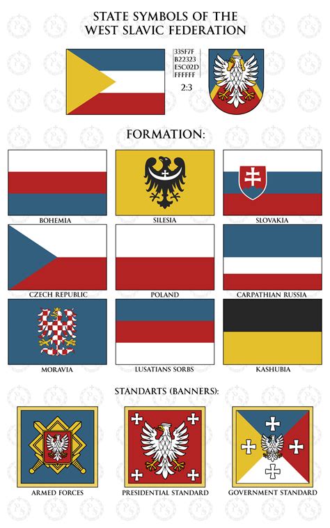 State Symbols Of The West Slavic Federation By Pshenkowski On Deviantart