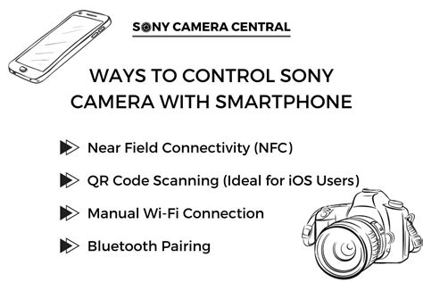 How to Control Sony Camera With Smartphone - Sony Camera Central