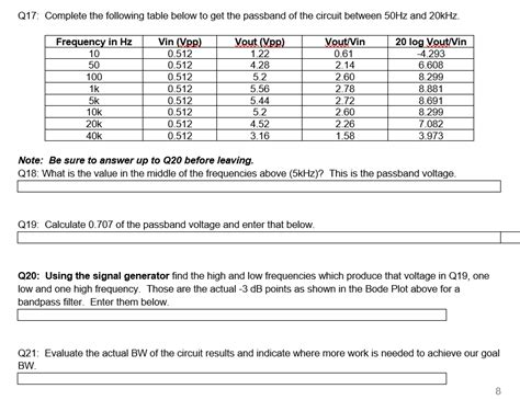 Solved Q17 Complete The Following Table Below To Get The Chegg