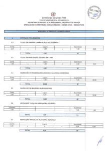 MEMORIAL DE CALCULO E QUANTITATIVOS 2 Prefeitura Municipal de Óbidos