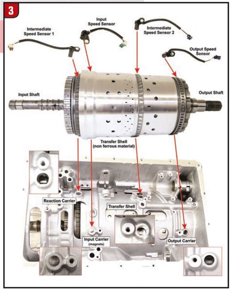 Ford Gm R L Speed Sensor Functions