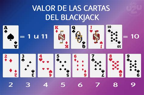 Reglas del Blackjack Aprende cómo se juega PlayUZU