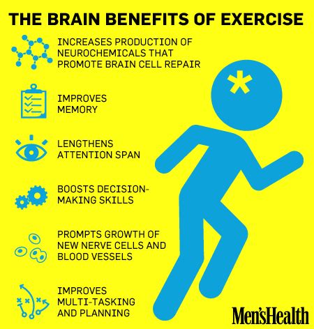 How Does Exercise Benefit Your Brain Online Degrees