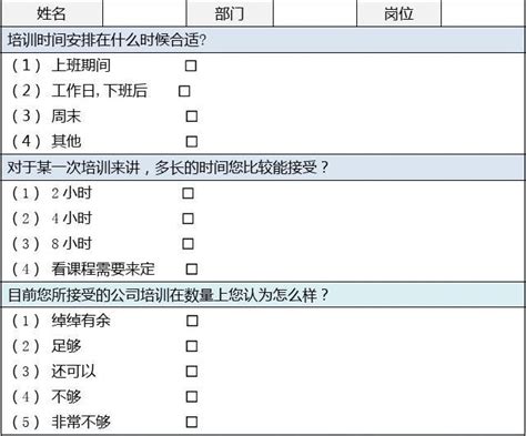 员工培训需求调查表word文档在线阅读与下载免费文档