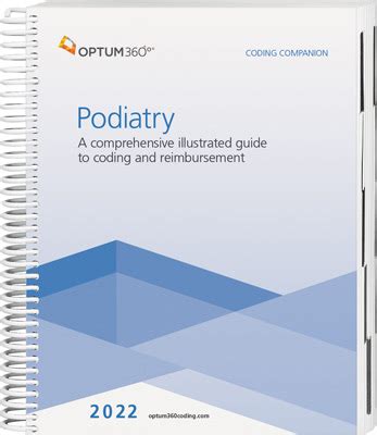 The Podiatry Coding Companion For 2022 Has Been Released Podiatry Coding