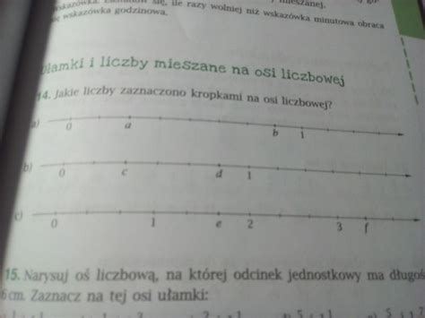 Jakie Liczby Zaznaczono Kropkami Na Osi Liczbowej Brainly Pl