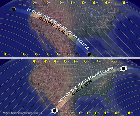 Solar Eclipse Planning Workshop T Years American Astronomical