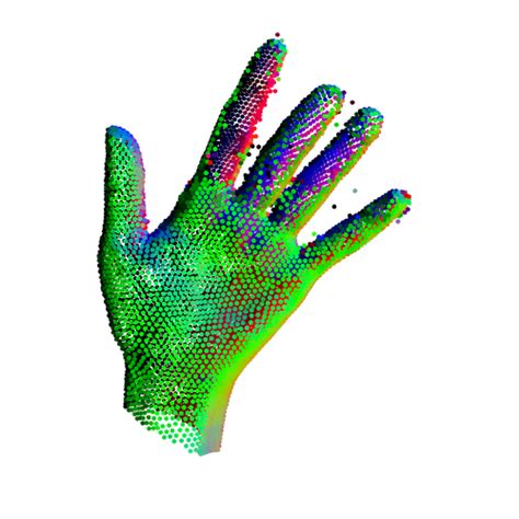 Identity Disentangled Neural Deformation Model For Dynamic Meshes Deepai