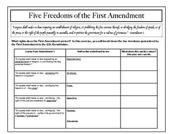 First Amendment Five Freedoms by Justitia Teaching | TPT