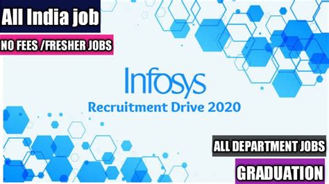 Infosys Latest Recruitment 2020 Infosys Recruitment Process YouTube