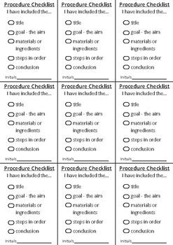 Printable Procedure Writing Template by Alex Elliott | TPT