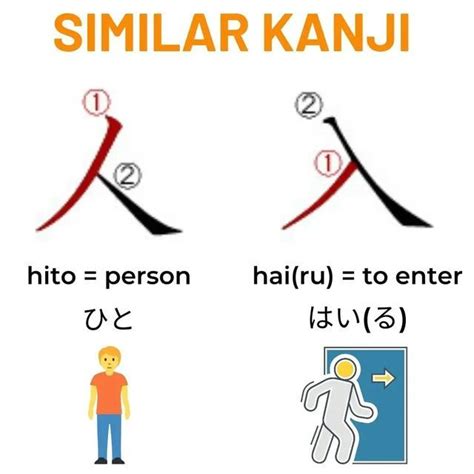 Two Different Types Of Japanese Characters With The Words Similar Kanji