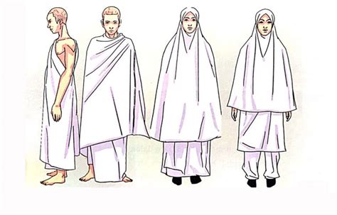 Niat And Cara Solat Sunat Ihram Panduan Lengkap • Aku Islam