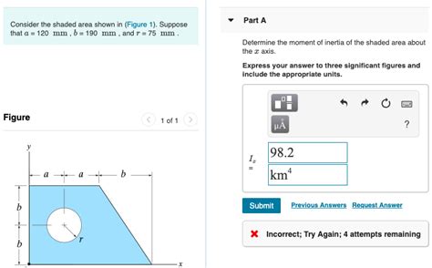 Solved Part A Consider The Shaded Area Shown In Figure 1 Chegg