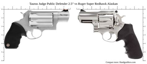 Taurus Judge Public Defender 2 5 Vs Ruger Super Redhawk Alaskan Size