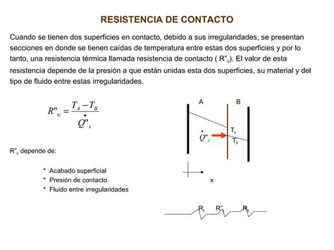 Conducci N Unidimensional En Estado Estable Ppt