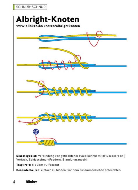 Angelknoten Binden Der Albright Knoten BLINKER Angelknoten Binden